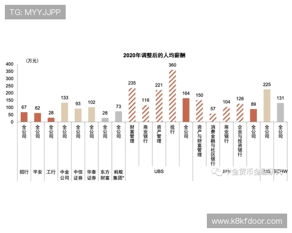 凯发集团最新消息：最新财务报告亮点分析与未来展望