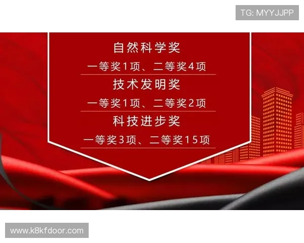 K8凯发真人游戏荣获行业多项大奖，彰显其在真人娱乐领域的领导地位