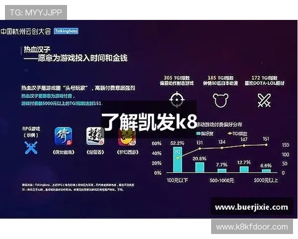凯发k8登录官网安全可靠，提供多种游戏娱乐选择，保障玩家资金安全