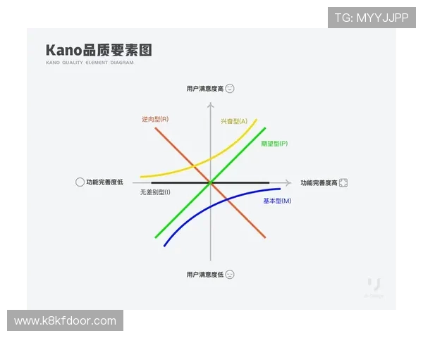 凯发真人注册平台怎么样值得信赖吗，用户体验与安全保障全面解析