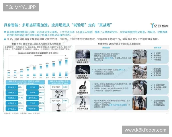 K8凯发真人视讯的技术优势与未来发展趋势深度分析