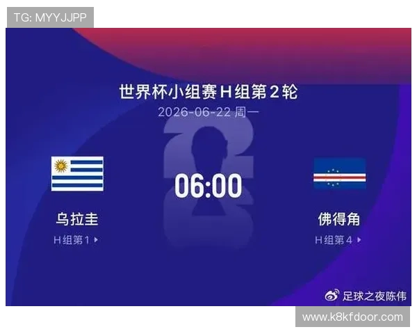 世界杯乌拉圭对佛得角比赛前瞻：两队最新世界排名及战绩回顾